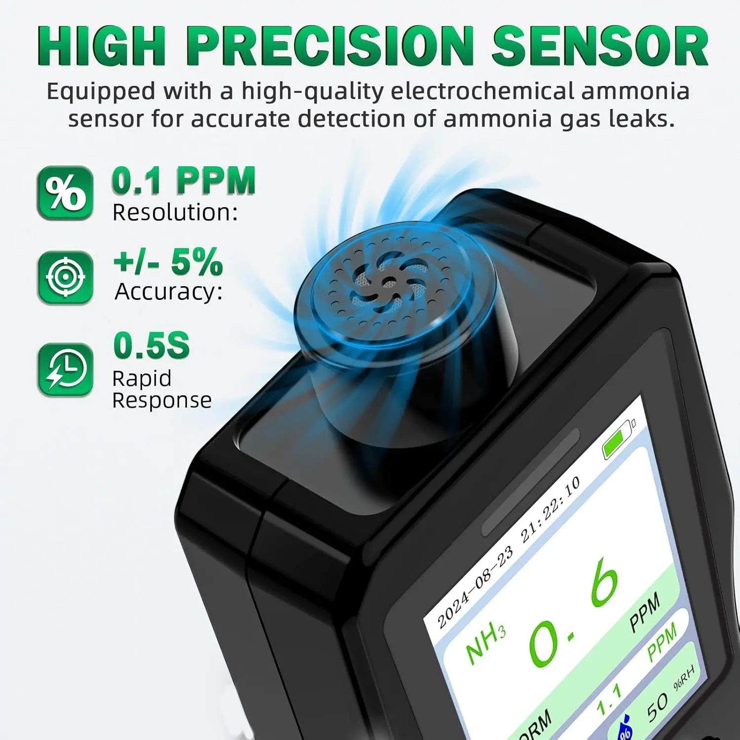 Rechargeable Ammonia Gas Detector 0-200 PPM Portable Digital Air Quality Monitor-Temperature & Humidity Tester - Ideal for Farms