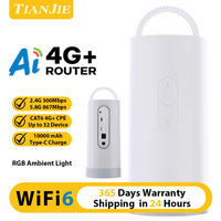 TIANJIE 4G+ CPE CA Router With SIM Card Modem 867Mbps HighSpeed WIFI6 LTE Indoor Router Wifi Route Ai Smart Mobile Wifi Router