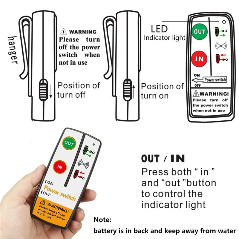 Electric Winch Remote Control System Universal Wireless Switch Kit For Jeep, ATV, SUV, Truck Applications
