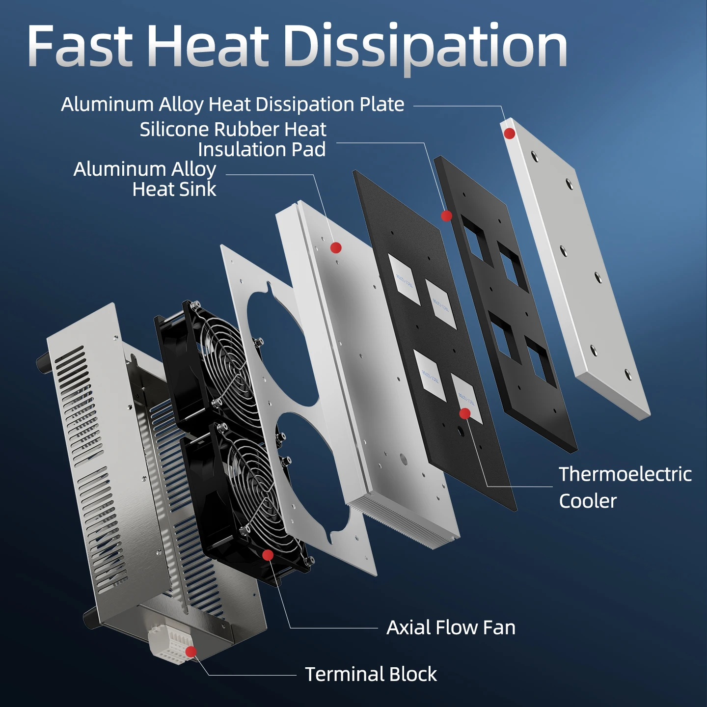ENMG – refroidisseur à semi-conducteur industriel HETD, Module de plaque froide, plaque de refroidissement rapide, petite plate-forme de Dissipation thermique pour climatisation