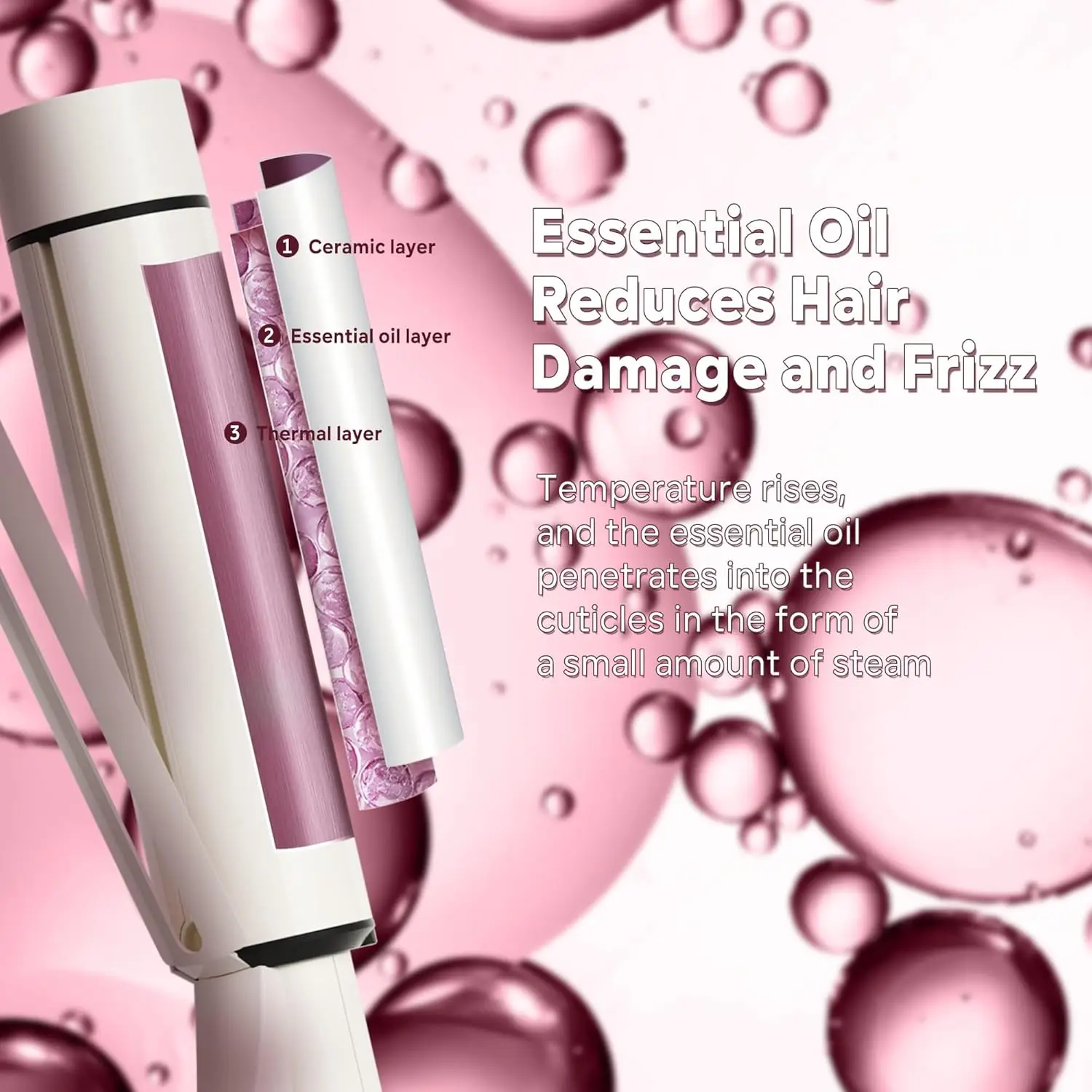 Thumbnail 3 - #1 Latest Hair Curlers Offers