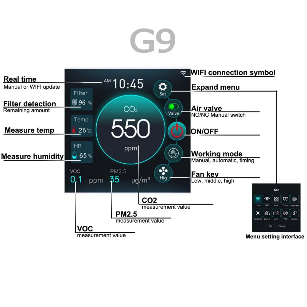 WIFI intelligent fresh air system panel controller controls three speed fan CO2/PM2.5/VOC monitoring