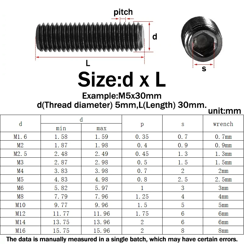 M1.6 M2 M2.5 M3 M4 M5 M6 M8 M10 M12 M14 M16 Black 12.9 Steel Allen Hex Hexagon Socket Flat Point End Grub Bolt Set Screw DIN913