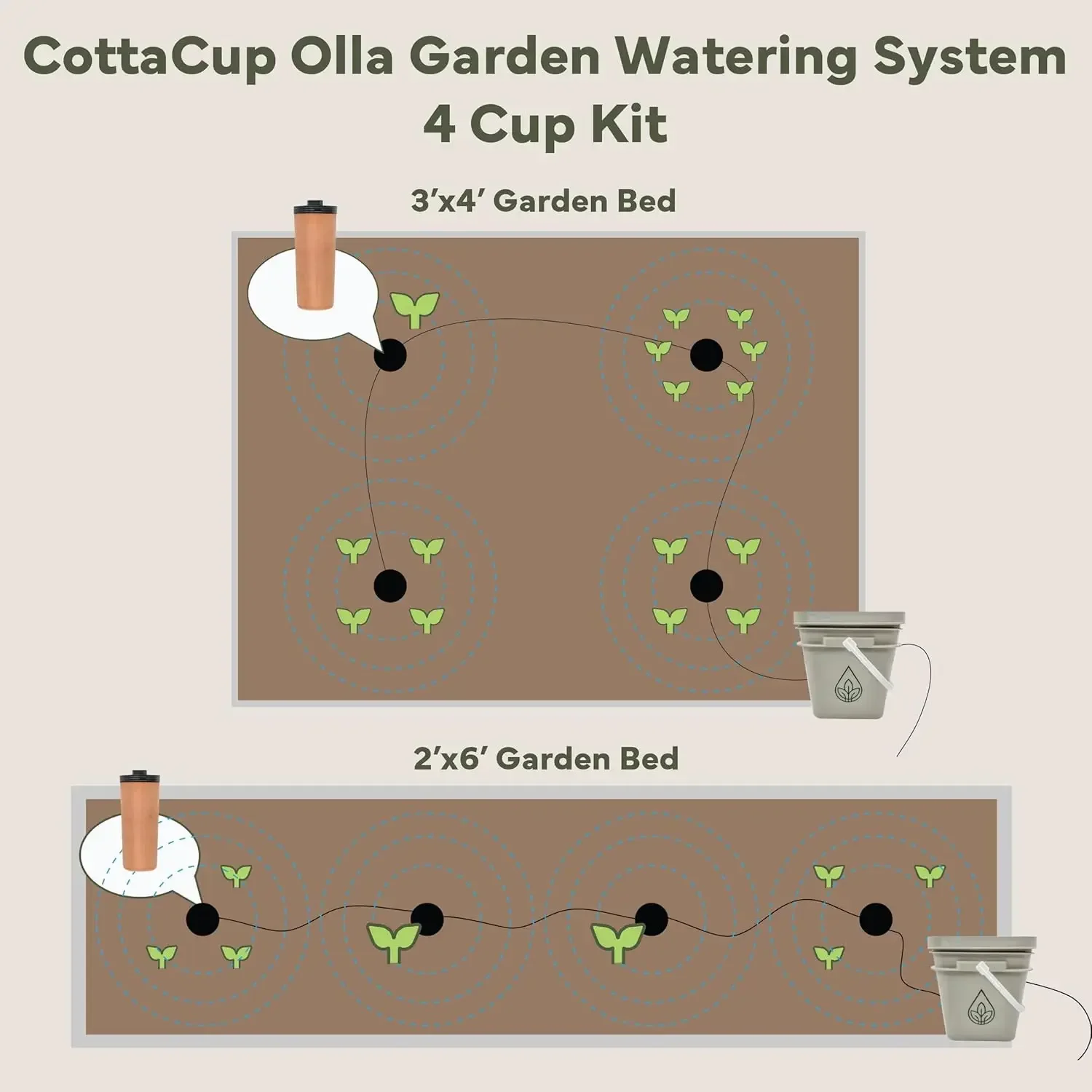 Automatic Olla Watering System for Your Garden (4 Cup Kit)