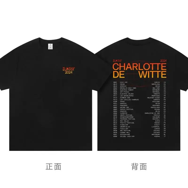 Thumbnail 3 - #25 Low Price Basic Cotton T-Shirts Deals