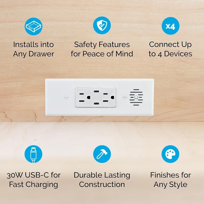 Blade in-Drawer Outlet, Integrated Safety Shutoff, (2) 30W USB-C & (2) 15 amp AC, White