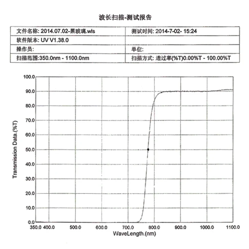 780NM Infrared Long Wave Pass Filter 800NM/850NM/940NM-1100NM Round Dia=10mm 11mm 58mm Thick-1.0MM for IR Camera Lens 1PCS
