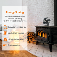 Wood Stove Fan Heat Powered 4-Blade Fireplace Fan For Wood/Fireplace/Log Burner 60 Degree Shaking Heads Fan-ABGL