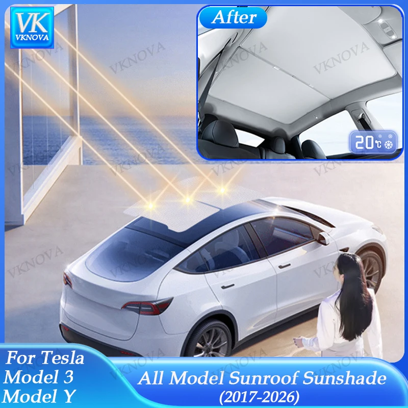 2pcs Sun Shades Roof For Tesla New ModelYL 3 YJuniper Launch Refresh Highland Sunshade UV Protect Skylight Film 2025 Accessories