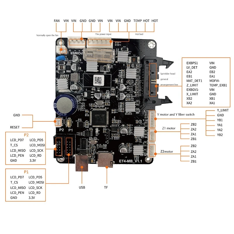 for Anet Et4+ Motherboard With New Leveling Capacitive Proximity Switch, Motor Drive Chip A4988 Support Offline Upgrade Etc XQ