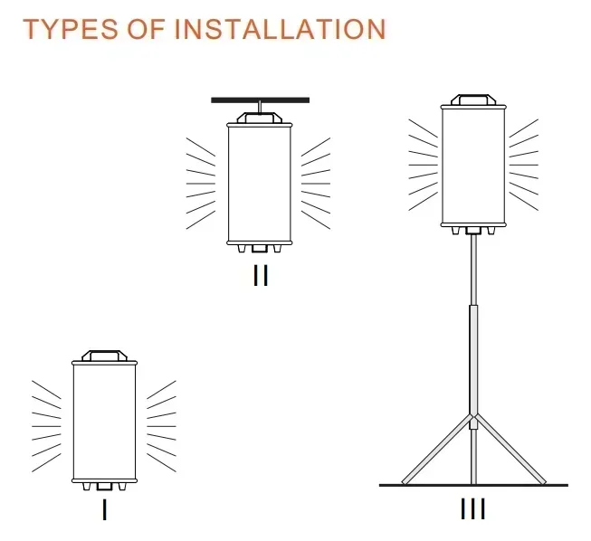 Hot SalesPortable Work Balloon Lamp Is Suitable For Road Maintenance And Camping LED Balloon Work Lighting 360 Beam Angle