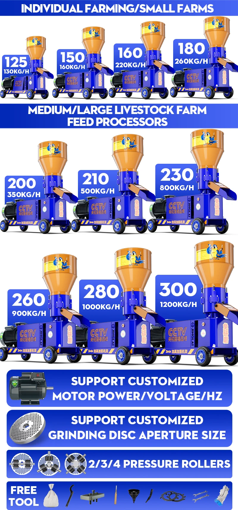 Small Farm Feed Pellet Machine 125 Home Use Animal Feed Pelletizer 5.5kw Direct Factory Wholesale Low MOQ