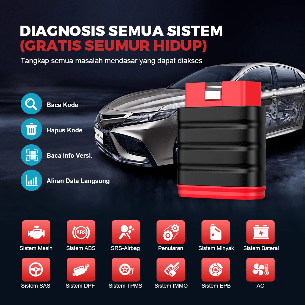 Thinkcar Thinksafe OBD2 Bluetooth Automotive Scanner Code Reader All System Scan 5 Reset OBD 2 Auto Diagnostic Tools PK Thinkdia