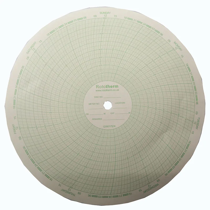 ROTOTHERM 12inch chart recorder chart paper 12/W/172/X 0-800bar