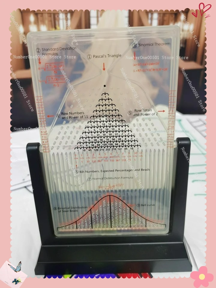 

Демонстратор вероятности доски для гольтона, нормальное распределение, математическая модель, обучающий инструмент