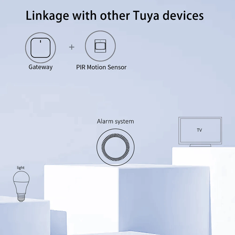 Tuya Zigbee Smart PIR Motion Sensor Detektor Home Security Einbrecher Alarm Sicherheit Einbrecher Hause Assistent Wireless für Smart Leben