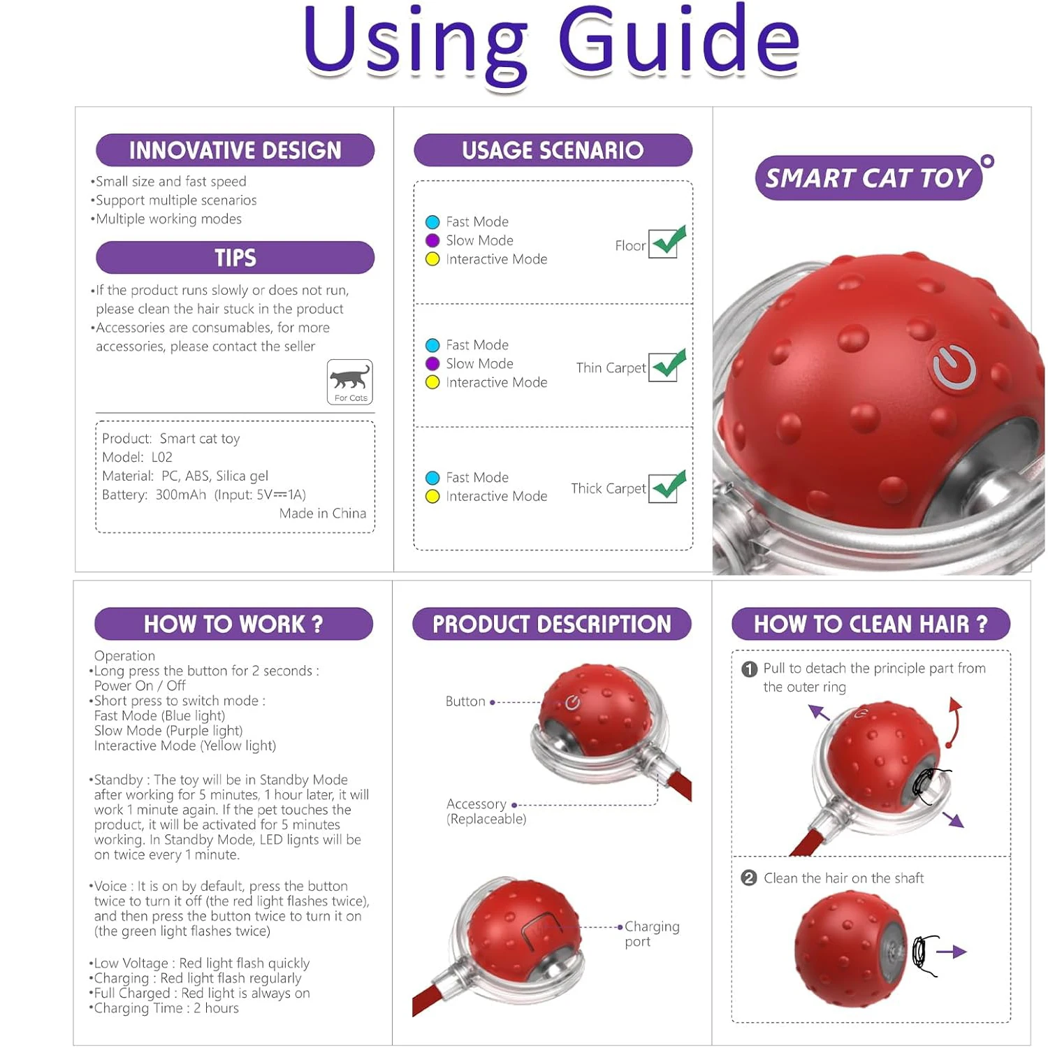 Interactive USB Rechargeable Automatic Rolling Cat Toy with Chirp Sound & LED Light, High-Speed Motion Pet Ball for Indoor/Outdo
