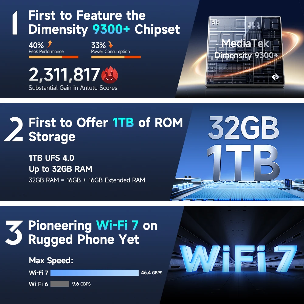 Ulefone Armor 28 Ultra 5G وعرة AI قواعد قراءة فقط 1 تيرابايت + 32 جيجابايت رام الأبعاد 9300 + أندرويد 15 هاتف ذكي AMOLED 6.67 بوصة 10600 مللي أمبير في الساعة عالمي #3