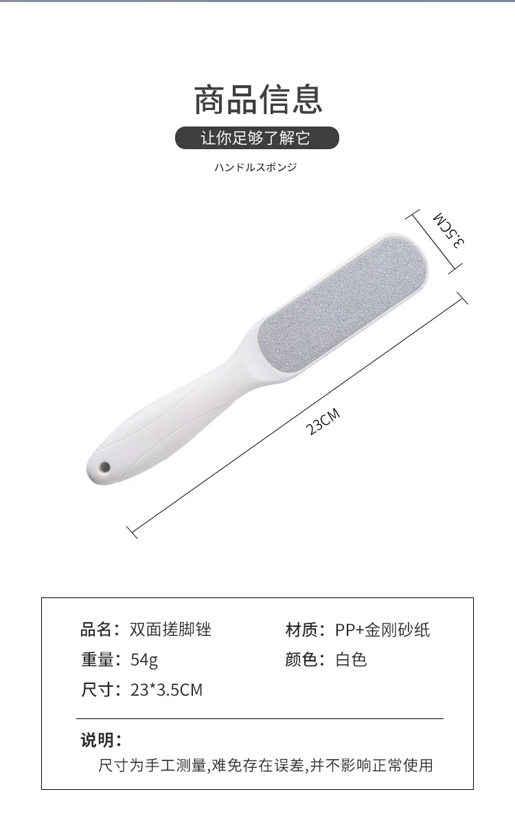 Thumbnail 4 - #11 Latest Callous Removers Offers