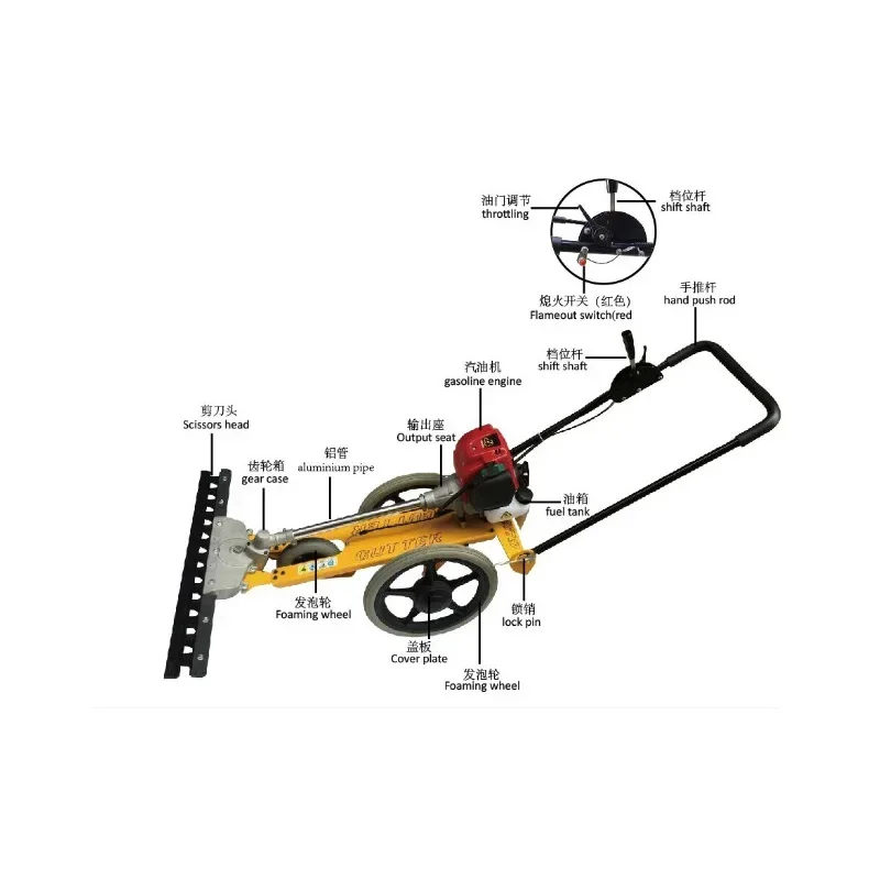 4-stroke petrol engine push-type lawn mower,grass cutter,cropper,Foldable hand push lawn machine with blade