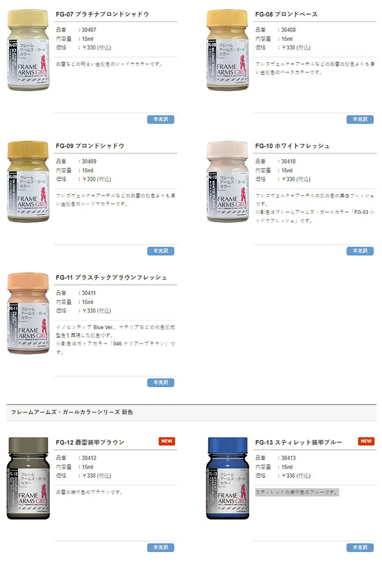 Oil Paint Model Coloring Machine Mother FG01-FG13