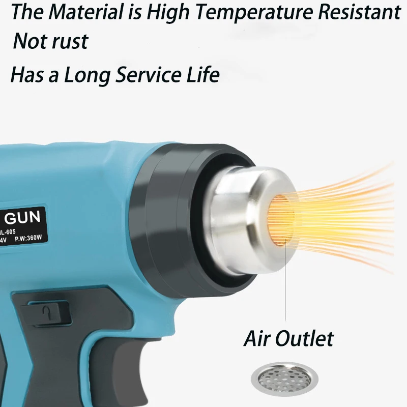 Heat Gun Cordless Hot Air Gun For Makita/Dewalt/Milwaukee/Bosch/Black&Decker 18V Battery Soldering Thermal Blower with 4 Nozzles