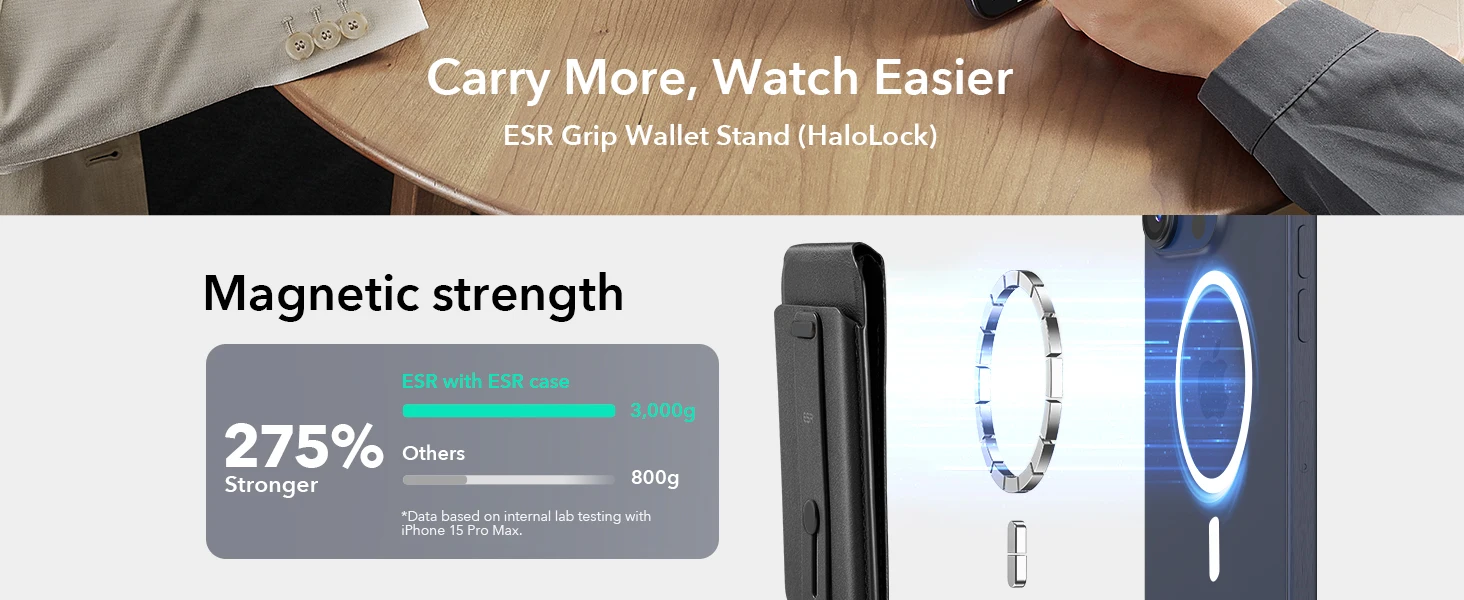 ESR for MagSafe Wallet 5 Card Holder for Phone Case RFID Blocking Magnetic Wallet for iPhone 17/16/15/14/13&Selected Samsung