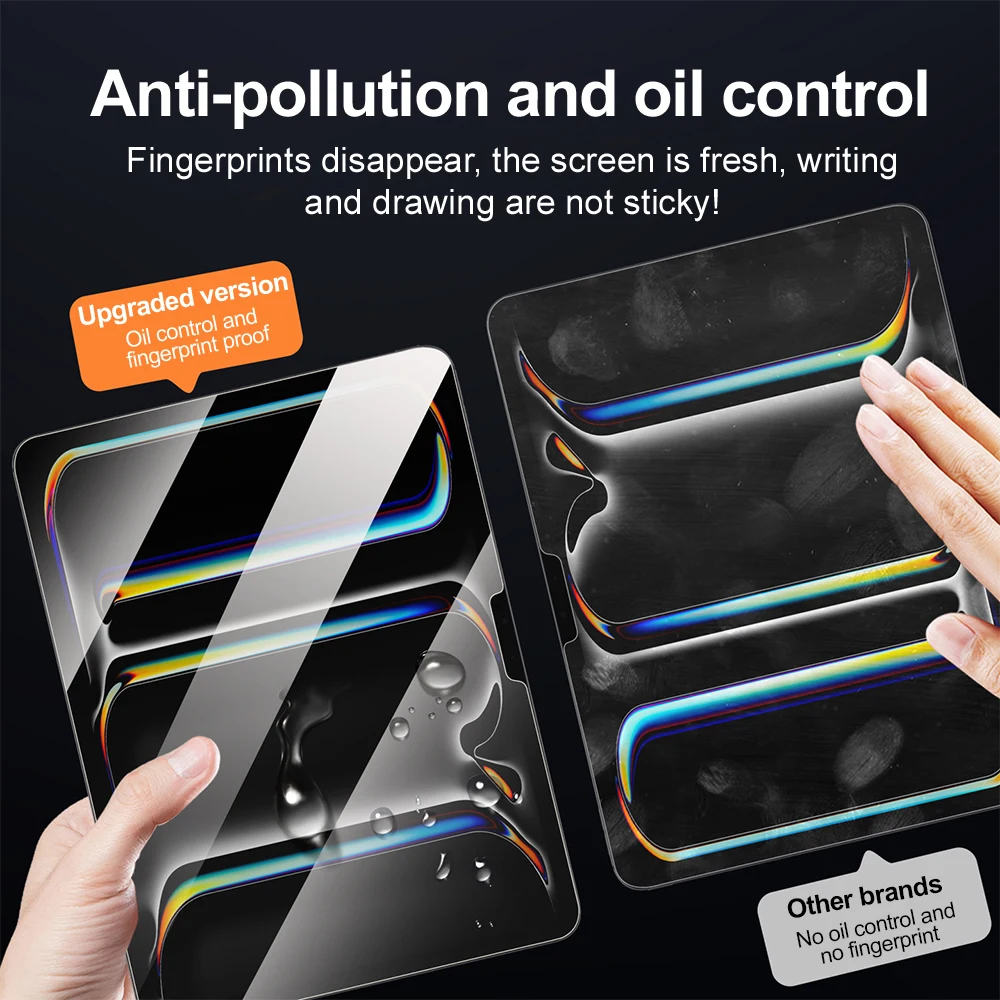 مجموعة محاذاة تلقائية من الزجاج المقسى لجهاز iPad Air 13 11 5 4 Pro 13 12.9 A16 11th 10th Gen واقي شاشة لجهاز Mini 6 7th 8th 9th #6