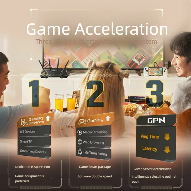 ASUS TUF AX4200 Full Gigabit Gaming Wireless Router Wall Through Whole House WiFi 6 Dual 2.5G Ports Aimesh 2.0 Intelligent