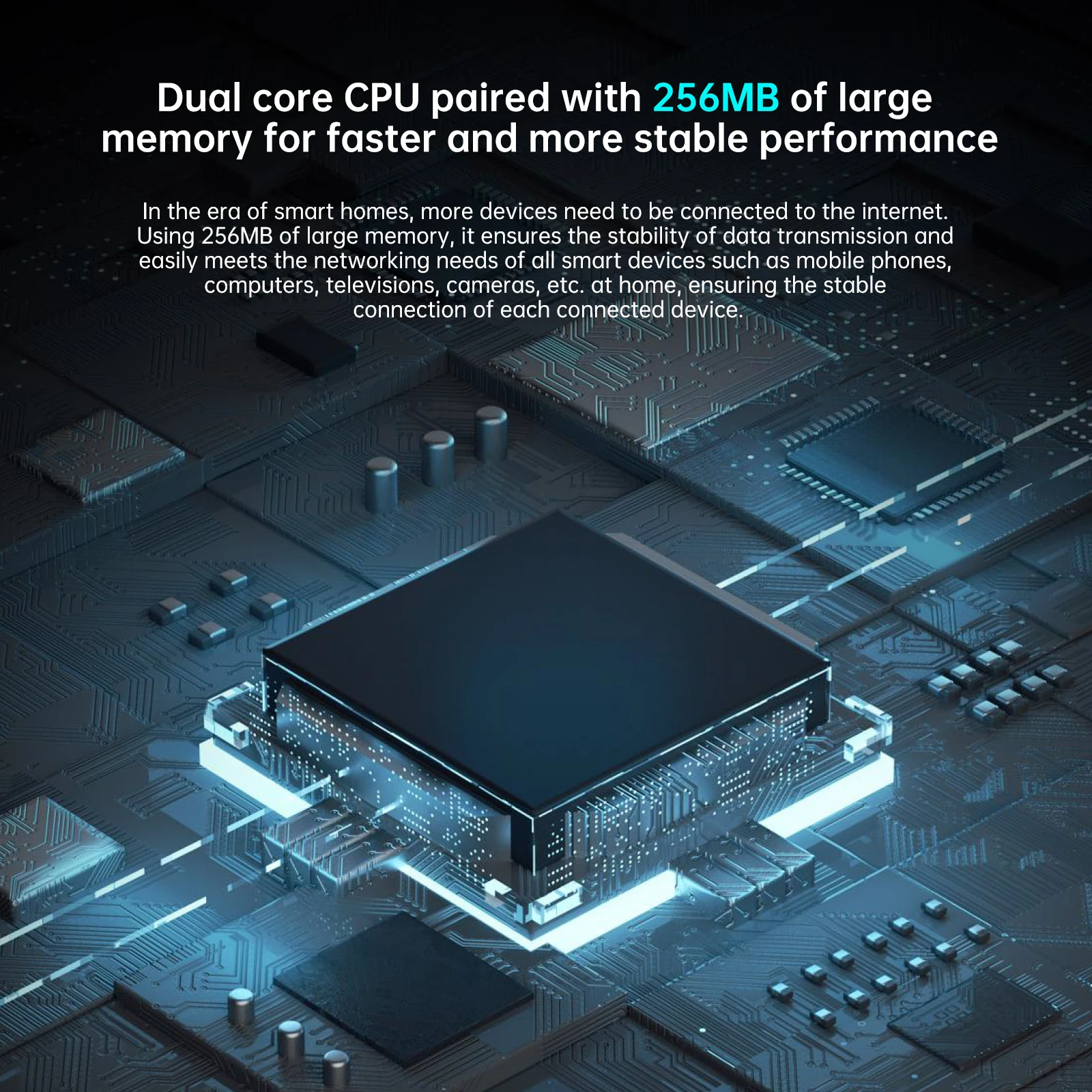 EDUP RT2983 OPENWRT AX1800 WIFI6 Router Dual Band Wireless Network Gigabit  802.11AX MU-MIMO Mesh 4 Antennas Wide Signal Range