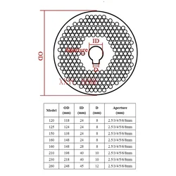 Spare parts grinding die plate disc pellet mill stencil for feed pellet machine fish cattle feed hole diameter 5/2.5/3/4/6/8mm