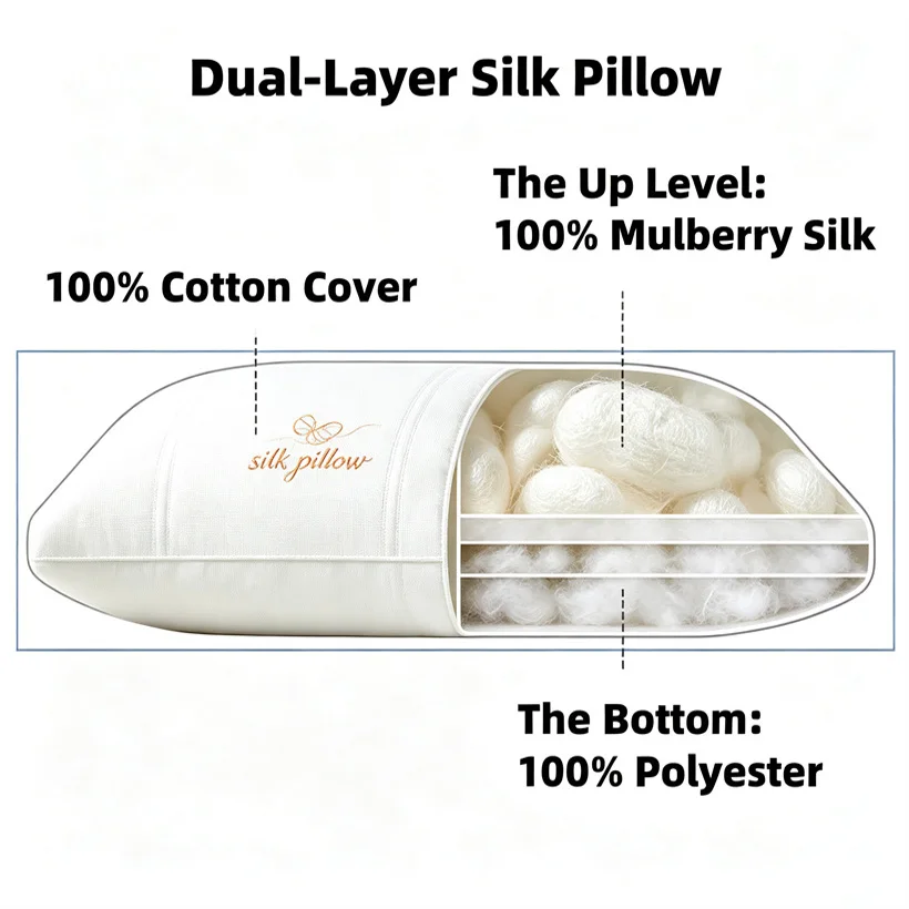 Natural Mulberry Silk Filled Pillow Breathable Skin-friendly Soft Cotton Shell Sleeping Pillows Luxury Hotel Support Bed Pillow