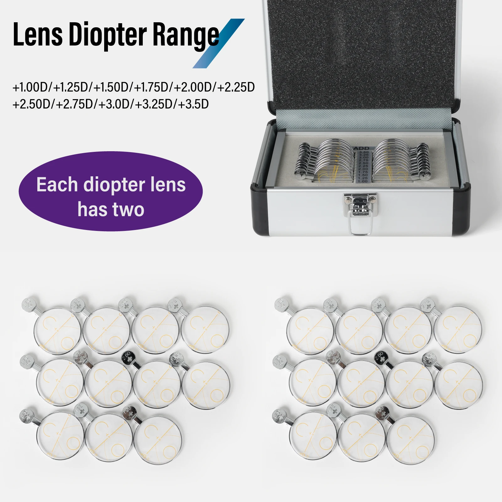 Progressive Optometrie-Testlinsen-Set – 22-teiliges Aluminiumgehäuse mit ADD +1,0 bis +3,5D-Metallöffnungsringe für den genauen Sehtest – Detail 3