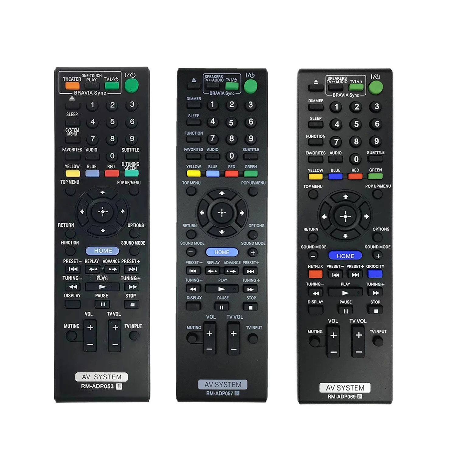 New RM-ADP053 RM-AD…