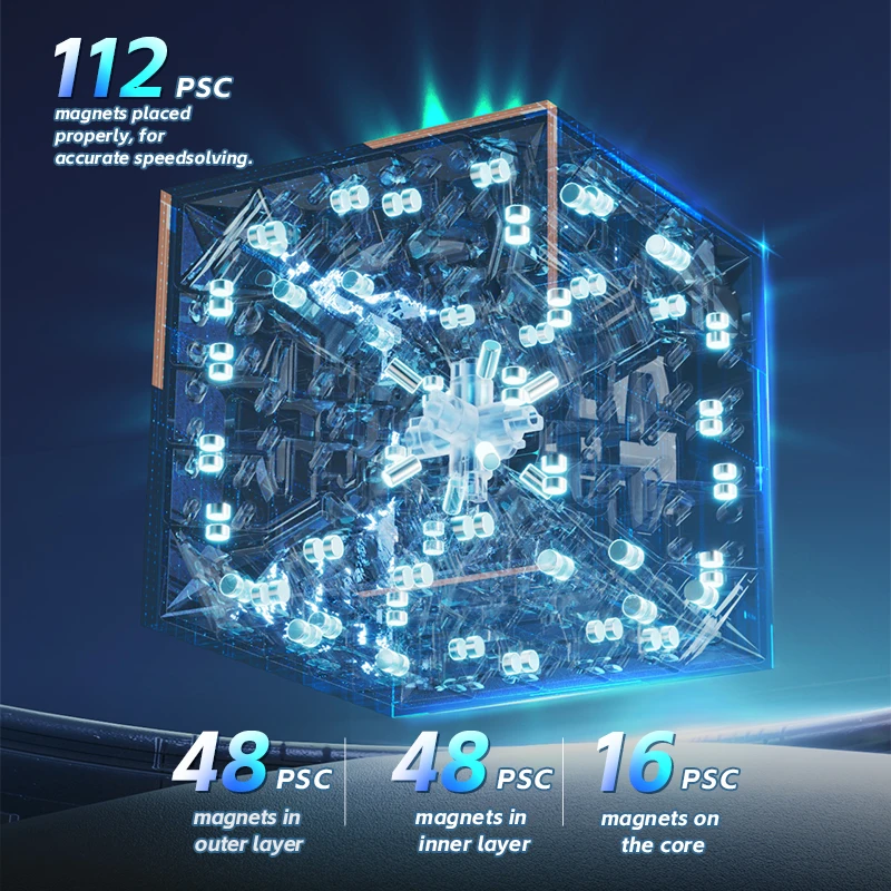 [ECube] Vin Cube Vin5M 5x5x5 Core Magnetico UV Vin 5 MagicCube MGC Designer Il più recente cubo magico di velocità Vin Cube 5x5x5 Cubi magici
