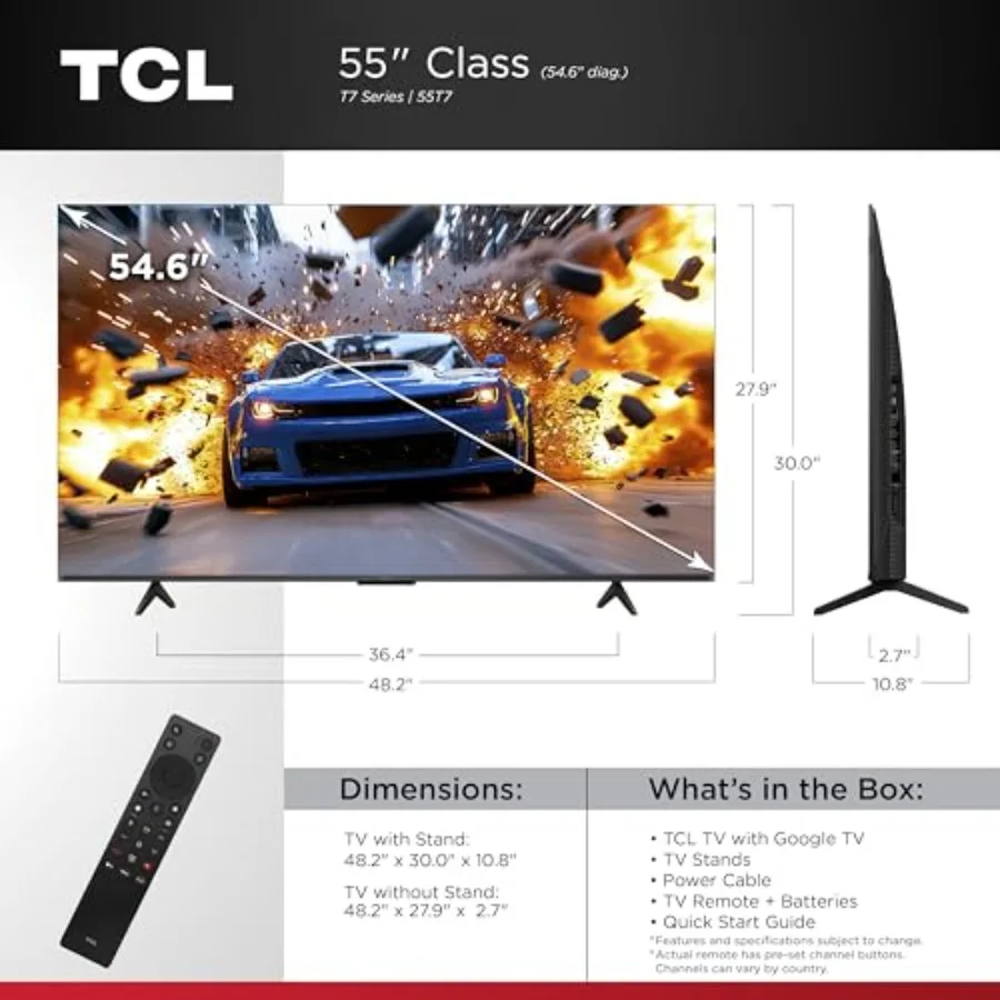 description
