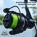 PRO1500V
