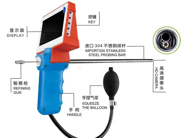 Professional Dogs Sheep Cow Visual Insemination Gun Animal Artificial Insemination Tools Dog Endoscope Veterinary Equipment