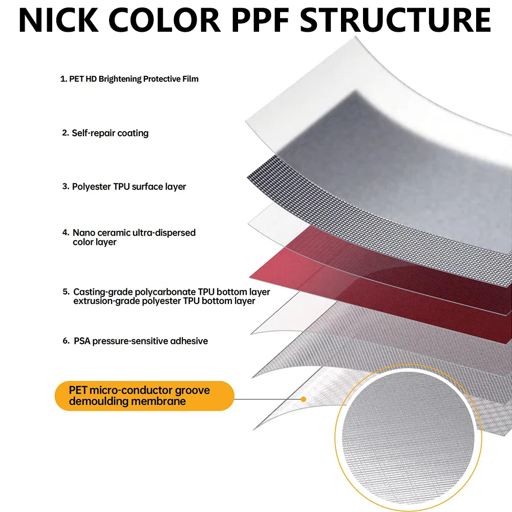 Selbstheilung, kratzfest, Satin, Gunmetal, graue Farbe, TPU, PPF-Farbschutzfolie, Nano-beschichtet, nicht vergilbend, Autofolie