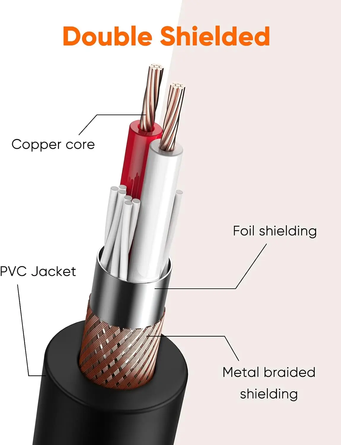XLR Microphone Cannon Cable Male to Female Audio Balanced Patch Cord for Mixer Sound Card AM8 K688 Microphone Extension Cord
