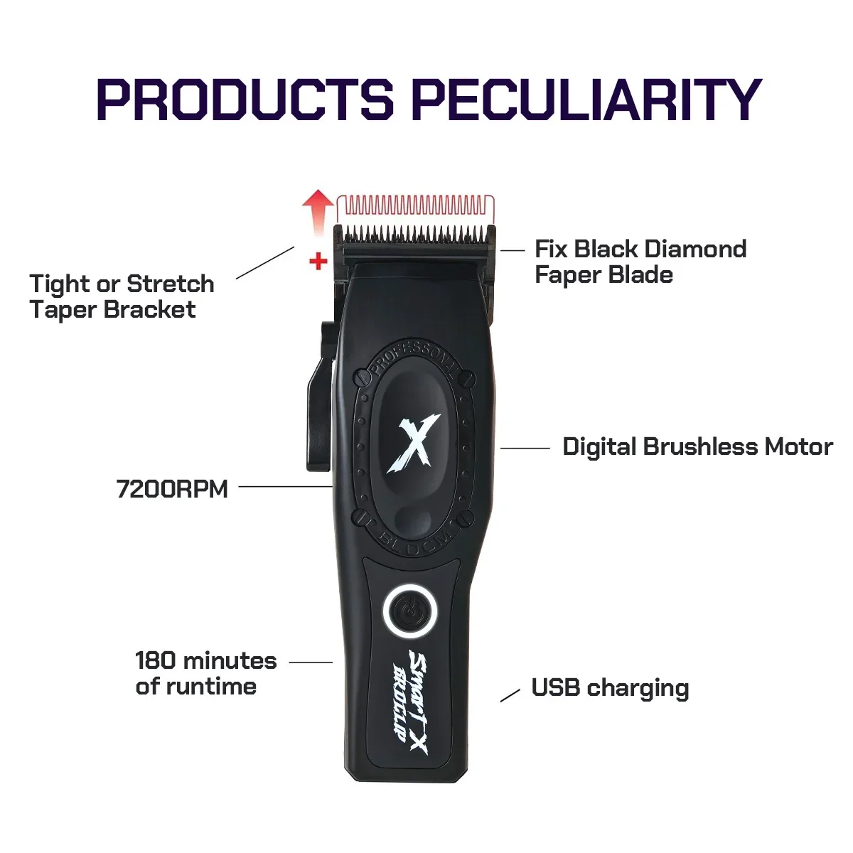 Профессиональный BRDCLIP, 3 цвета, 8198, бесщеточный двигатель, 7200 об/мин, DLC-покрытие, большая батарея, ультратонкое основание рухомого ножа с глубокими зубьями