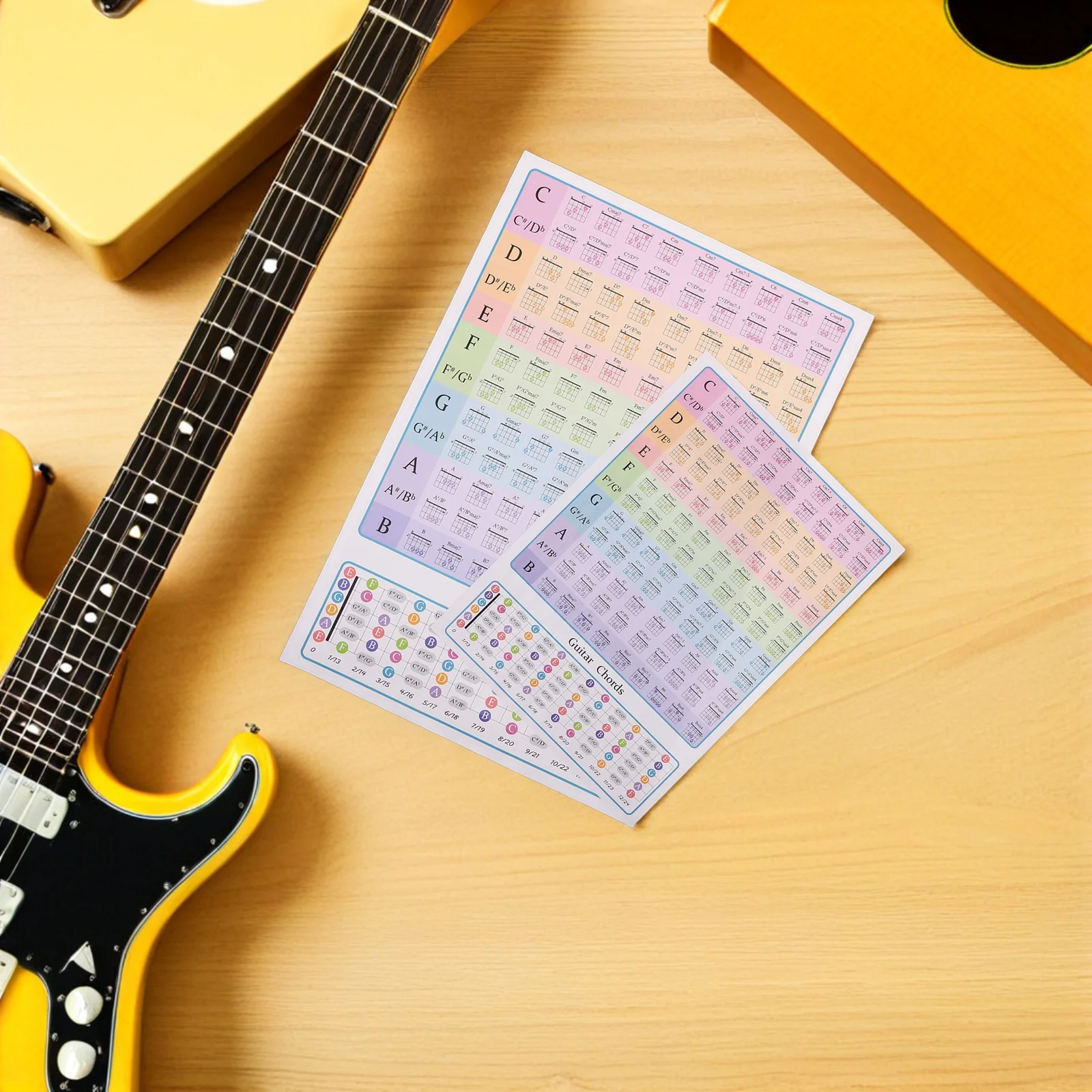 

2pcs Guitar Chord Chart Beginner Visual Learning Tool Music Practice Aid For Wall Display On-The-Go Reference - Guitar
