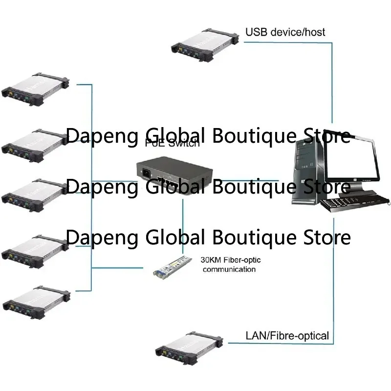 DSO3104 100MHz PC-Based USB Por  Virtual Oscilloscope 4Channels 1GSa/s 16CH Logic