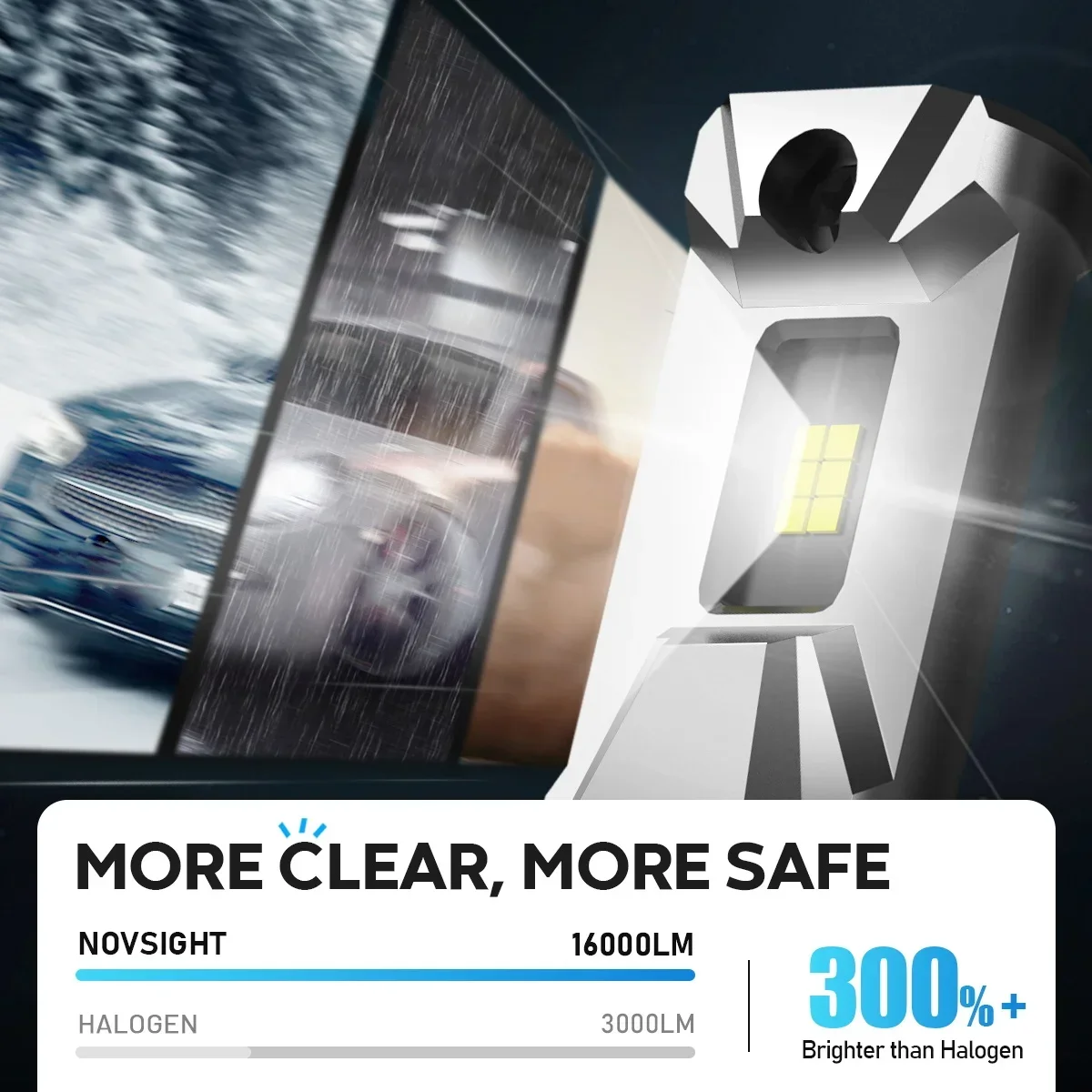 NOVSIGHT H7 Super Bright Lamps Car Headlight H4 LED H8 H9 H11 9005 HB3 9006 HB4 6500K White Led Lights 12V Auto Headlamp Bulbs