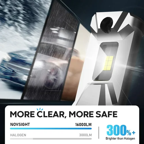 Imagen 2 del producto NOVSIGHT H7 lámparas superbrillantes faro de coche H4 LED H8 H9 H11 9005 HB3 9006 HB4 6500K luces Led blancas 12V bombillas de faros de coche