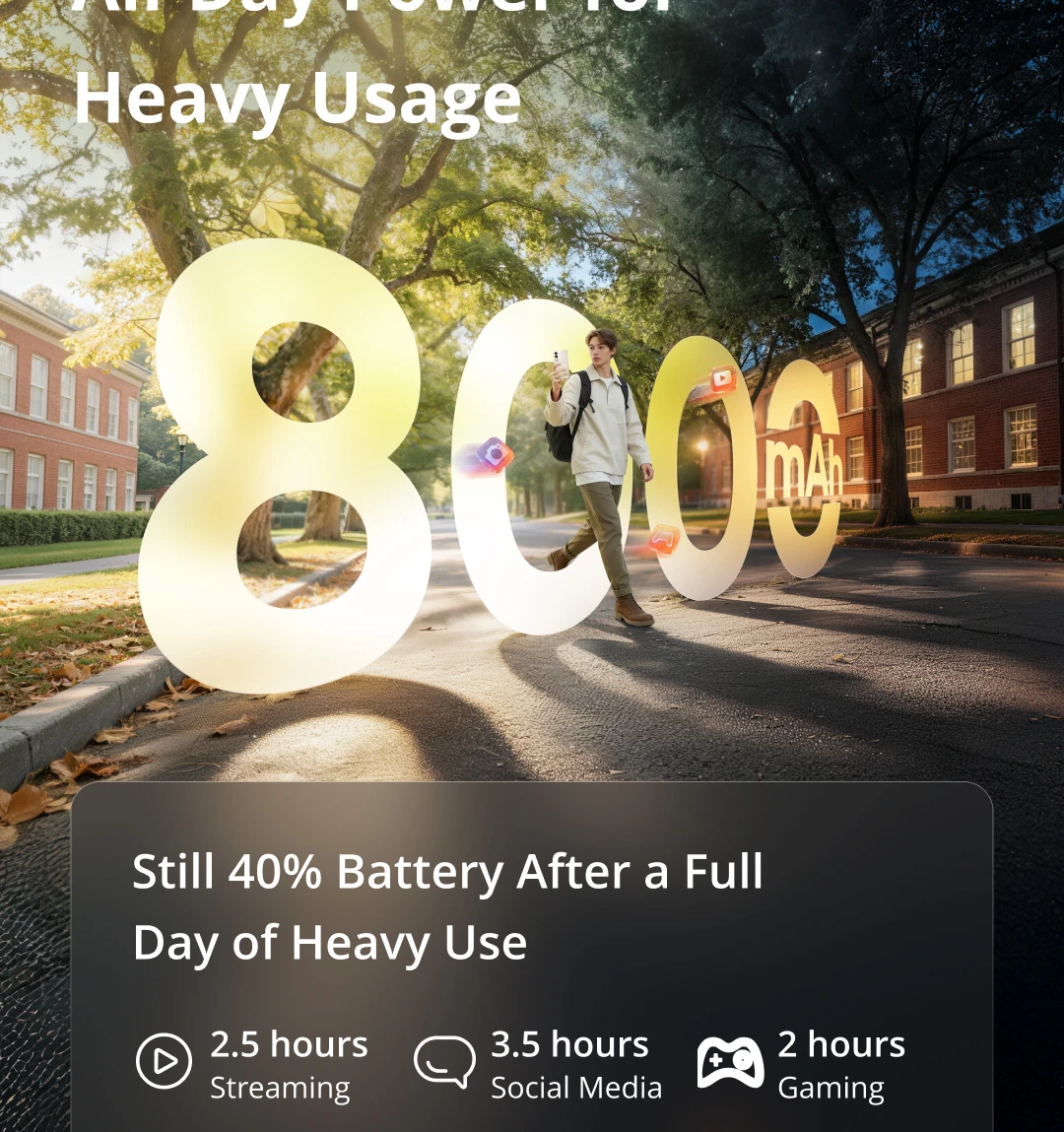 [New Launch] realme C100x Smartphone 8000mAh Battery 45W Charge 50MP AI Camera 6.8" 120Hz LCD Display IP64 NFC