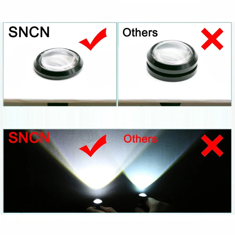 SNCN 10pcs LED Eagle Eye Daytime Running Lights DIY DRL 12v 24v 18mm 23mm Ultra Thin Car Lights Source Lamp Warning Light