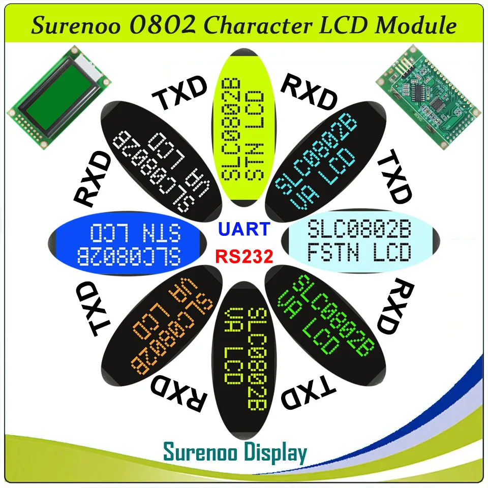 

Дисплейный модуль Surenoo Serial RS232 UART TTL 0802 802 8X2 с ЖК-экраном и светодиодной подсветкой (желтый, зеленый, белый)