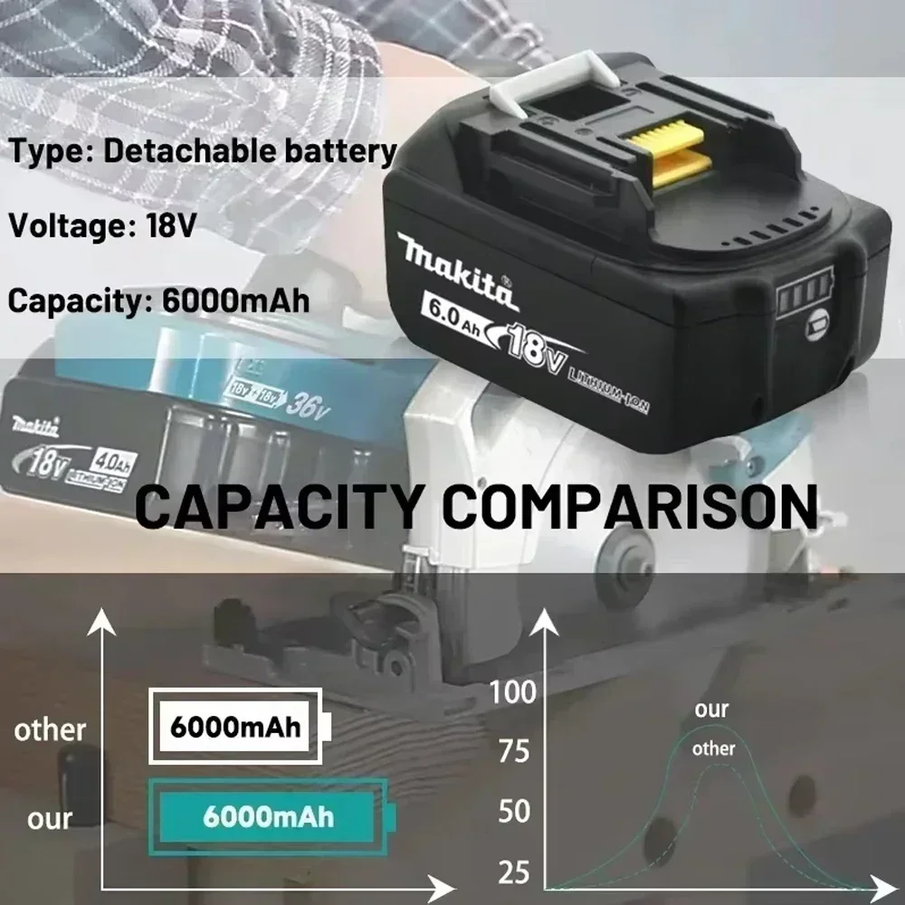 NEW Makita 18V lithium battery, 6.0Ah rechargeable LED, for BL1860B BL1850B BL1840B BL1830B power tools battery replacement - Image 3