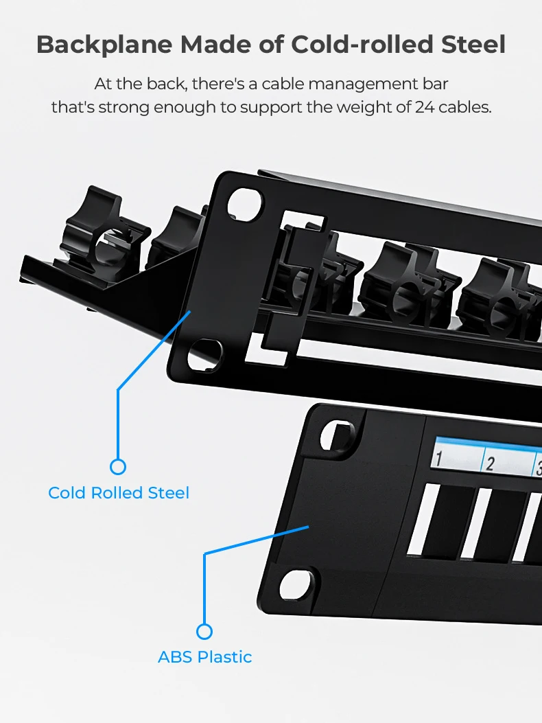 Zoerax 24 port blank patch panel utp mit verstellbarer hinterer kabel management leiste für rj45 cat5e, cat6, cat6a, usb, hdmi